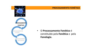 PROCESSAMENTO FONÉTICO
PROCESAMENTO
FONÉTICO
PROCESSAMENTO
LITERAL
PROCESSAMENTO
REFLEXIVO
• O Processamento Fonético é
constituído pela Fonética e pela
Fonologia.
 
