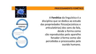 PROCESSAMENTO FONÉTICO
PROCESAMENTO
FONÉTICO
PROCESSAMENTO
LITERAL
PROCESSAMENTO
REFLEXIVO
A Fonética da linguística é a
disciplina que se dedica ao estudo
das propriedades físicas(acústicas e
articulatórias) dos sons da fala,
desde a forma como
são reproduzidas pelo aparelho
fonador á forma como são
percebidos e processados pelo
ouvido humano.
 
