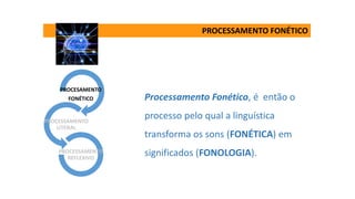 PROCESSAMENTO FONÉTICO
PROCESAMENTO
FONÉTICO
PROCESSAMENTO
LITERAL
PROCESSAMENTO
REFLEXIVO
Processamento Fonético, é então o
processo pelo qual a linguística
transforma os sons (FONÉTICA) em
significados (FONOLOGIA).
 
