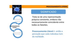 PROCESSAMENTO LITERAL
PROCESAMENTO
FONÉTICO
PROCESSAMENTO
LITERAL
PROCESSAMENTO
REFLEXIVO
Trata-se de uma representação
psíquica constante, embora não
necessariamente coincidente entre
todos os falantes.
SIGNIFICADO
Processamento Literal é então a
perceção que cada individuo tem
da realidade.
 