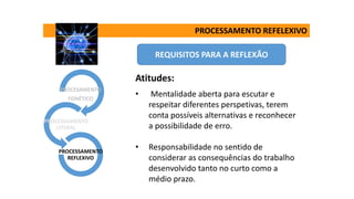 PROCESSAMENTO REFELEXIVO
PROCESAMENTO
FONÉTICO
PROCESSAMENTO
LITERAL
PROCESSAMENTO
REFLEXIVO
Atitudes:
• Mentalidade aberta para escutar e
respeitar diferentes perspetivas, terem
conta possíveis alternativas e reconhecer
a possibilidade de erro.
• Responsabilidade no sentido de
considerar as consequências do trabalho
desenvolvido tanto no curto como a
médio prazo.
REQUISITOS PARA A REFLEXÃO
 