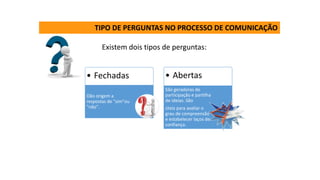 TIPO DE PERGUNTAS NO PROCESSO DE COMUNICAÇÃO
Existem dois tipos de perguntas:
• Fechadas
Dão origem a
respostas de "sim"ou
"não".
• Abertas
São geradoras de
participação e partilha
de ideias. São
úteis para avaliar o
grau de compreensão
e estabelecer laços de
confiança.
 