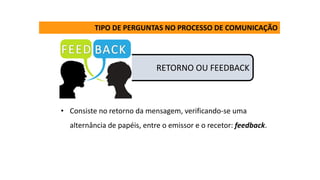 TIPO DE PERGUNTAS NO PROCESSO DE COMUNICAÇÃO
RETORNO OU FEEDBACK
• Consiste no retorno da mensagem, verificando-se uma
alternância de papéis, entre o emissor e o recetor: feedback.
 