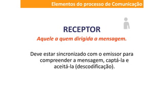 RECEPTOR
Aquele a quem dirigida a mensagem.
Deve estar sincronizado com o emissor para
compreender a mensagem, captá-la e
aceitá-la (descodificação).
Elementos do processo de Comunicação
 