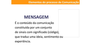 MENSAGEM
É o conteúdo da comunicação
constituída por um conjunto
de sinais com significado (código),
que traduz uma ideia, sentimento ou
experiência.
Elementos do processo de Comunicação
 