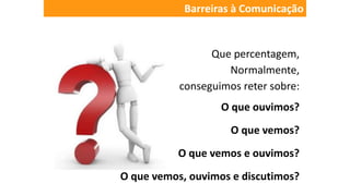 Que percentagem,
Normalmente,
conseguimos reter sobre:
O que ouvimos?
O que vemos?
O que vemos e ouvimos?
O que vemos, ouvimos e discutimos?
Barreiras à Comunicação
 