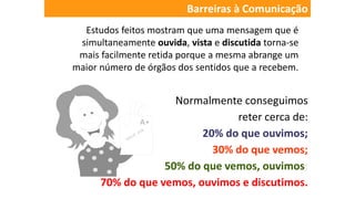 Normalmente conseguimos
reter cerca de:
20% do que ouvimos;
30% do que vemos;
50% do que vemos, ouvimos;
70% do que vemos, ouvimos e discutimos.
Barreiras à Comunicação
Estudos feitos mostram que uma mensagem que é
simultaneamente ouvida, vista e discutida torna-se
mais facilmente retida porque a mesma abrange um
maior número de órgãos dos sentidos que a recebem.
 