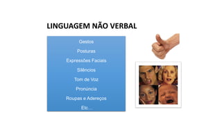 LINGUAGEM NÃO VERBAL
Gestos
Posturas
Expressões Faciais
Silêncios
Tom de Voz
Pronúncia
Roupas e Adereços
Etc…
 