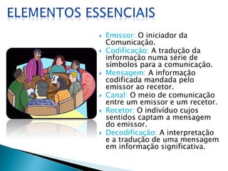  Emissor: O iniciador da
Comunicação.
 Codificação: A tradução da
informação numa série de
símbolos para a comunicação.
 Mensagem: A informação
codificada mandada pelo
emissor ao recetor.
 Canal: O meio de comunicação
entre um emissor e um recetor.
 Recetor: O indivíduo cujos
sentidos captam a mensagem
do emissor.
 Decodificação: A interpretação
e a tradução de uma mensagem
em informação significativa.
 