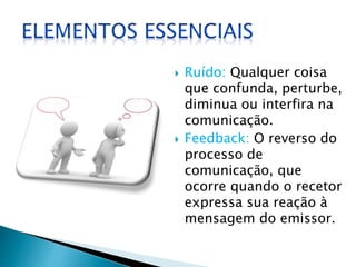  Ruído: Qualquer coisa
que confunda, perturbe,
diminua ou interfira na
comunicação.
 Feedback: O reverso do
processo de
comunicação, que
ocorre quando o recetor
expressa sua reação à
mensagem do emissor.
 