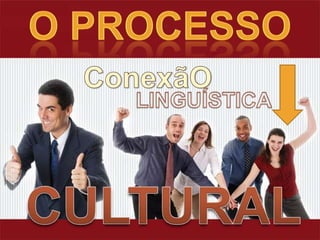 PRECISA SER EFETIVAMENTE BEM SUCEDIDO
AS PESSOAS PRECISAM SE CONECTAR DO PONTO
      DE VISTA LINGUÍSTICO E CULTURAL.




 BALAS
 