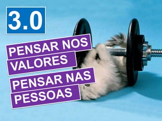 3.0PENSAR NOS VALORESPENSAR NAS PESSOAS