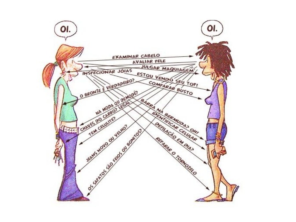 Comunicação não verbal