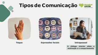 Tipos de Comunicação
Toque Expressões faciais Intrapessoal
O diálogo interior afeta a
motivação e o comportamento
 