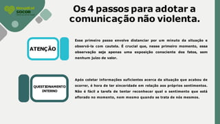 Os 4 passos para adotar a
comunicação não violenta.
ATENÇÃO
Esse primeiro passo envolve distanciar por um minuto da situação e
observá-la com cautela. É crucial que, nesse primeiro momento, essa
observação seja apenas uma exposição consciente dos fatos, sem
nenhum juízo de valor.
QUESTIONAMENTO
INTERNO
Após coletar informações suficientes acerca da situação que acabou de
ocorrer, é hora de ter sinceridade em relação aos próprios sentimentos.
Não é fácil a tarefa de tentar reconhecer qual o sentimento que está
aflorado no momento, nem mesmo quando se trata de nós mesmos.
 