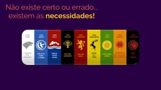 Não existe certo ou errado...
existem as necessidades!
 