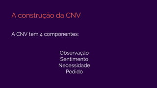 A construção da CNV
A CNV tem 4 componentes:
Observação
Sentimento
Necessidade
Pedido
 
