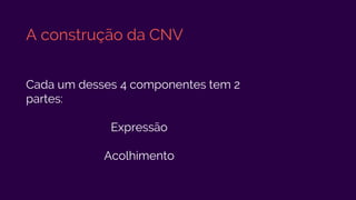 A construção da CNV
Cada um desses 4 componentes tem 2
partes:
Expressão
Acolhimento
 