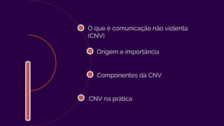 O que é comunicação não violenta
(CNV)
Origem e importância
Componentes da CNV
CNV na prática
 