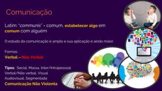 Comunicação
Latim: “communis” = comum, estabelecer algo em
comum com alguém
O estudo da comunicação é amplo e sua aplicação é ainda maior.
Formas:
Verbal – Não Verbal
Tipos: Social, Massa, Inter/Intrapessoal
Verbal/Não verbal, Visual
Audiovisual, Segmentada
Comunicação Não Violenta
 