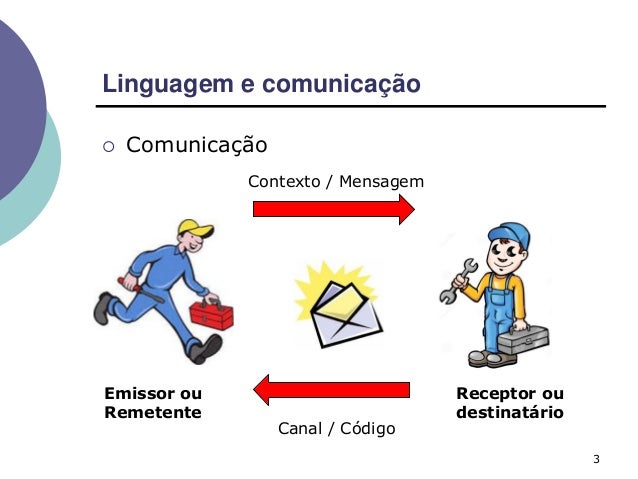 Comunicação oral e escrita 1