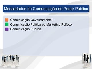 Modalidades de Comunicação do Poder Público
- Comunicação Governamental;
- Comunicação Política ou Marketing Político;
- Comunicação Pública.
 
