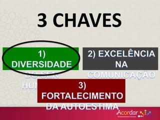 3 CHAVES
 