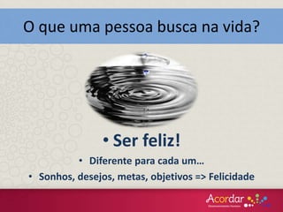 • Ser feliz!
• Diferente para cada um…
• Sonhos, desejos, metas, objetivos => Felicidade
O que uma pessoa busca na vida?
 