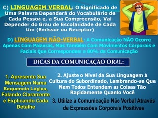 C) LINGUAGEM VERBAL: O Significado de
Uma Palavra Dependerá do Vocabulário de
Cada Pessoa e, a Sua Compreensão, Vai
Depender do Grau de Escolaridade de Cada
Um (Emissor ou Receptor)
D) LINGUAGEM NÃO-VERBAL: A Comunicação NÃO Ocorre
Apenas Com Palavras, Mas Também Com Movimentos Corporais e
Faciais Que Correspondem a 80% da Comunicação
1. Apresente Sua
Mensagem Numa
Sequencia Lógica,
Falando Claramente
e Explicando Cada
Detalhe
DICAS DA COMUNICAÇÃO ORAL:
2. Ajuste o Nível da Sua Linguagem à
Cultura do Subordinado, Lembrando-se Que
Nem Todos Entendem as Coisas Tão
Rapidamente Quanto Você
3. Utilize a Comunicação Não Verbal Através
de Expressões Corporais Positivas
 
