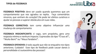 FEEDBACK POSITIVO: deve ser usado quando queremos que um 
comportamento que nos agradou se repita. Faça comentários 
sinceros, que venham do coração!! Ele pode ter efeitos curativos e 
ajudar as pessoas a superar obstáculos em suas vidas. 
FEEDBACK CORRETIVO: tem como objetivo influenciar uma 
mudança de comportamento 
FEEDBACK INSIGNIFICANTE: é vago, sem propósito, gera uma 
resposta mínima e nenhum impacto. Expressões do tipo “É isso aí!”, 
“Muito Bem!” ou “Meus Parabéns”. 
FEEDBACK OFENSIVO: é todo aquele que não se enquadra nos tipos 
anteriores. Cuidado!! Esse tipo de feedback pode causar danos à 
personalidade e à autoestima das pessoas!! 
Centro 
TIPOS de FEEDBACK Administrativo 
 