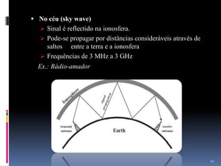  No céu (sky wave)
 Sinal é reflectido na ionosfera.
 Pode-se propagar por distâncias consideráveis através de
saltos entre a terra e a ionosfera
 Frequências de 3 MHz a 3 GHz
Ex.: Rádio-amador
10
 