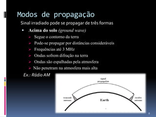 Modos de propagação
Sinal irradiado pode se propagar de três formas
 Acima do solo (ground wave)
 Segue o contorno da terra
 Pode-se propagar por distâncias consideráveis
 Frequências até 3 MHz
 Ondas sofrem difração na terra
 Ondas são espalhadas pela atmosfera
 Não penetram na atmosfera mais alta
Ex.: Rádio AM
8
 