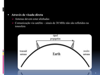  Através de visada direta
 Antenas devem estar alinhadas
 Comunicação via satélite – sinais de 30 MHz não são refletidos na
ionosfera
9
 