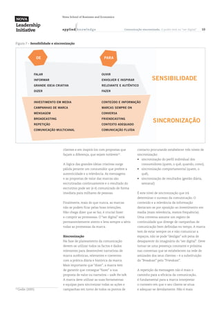 Nova School of Business and Economics



                                  a p p l ied k n ow l ed g e                   Comunicação sincronizada. O poder está no “ser digital”   10



Figura 7 – Sensibilidade e sincronização



                     DE                                          PARA



                 FALAR                                          OUVIR
                 INFORMAR                                       ENVOLVER E INSPIRAR                  SENSIBILIDADE
                 GRANDE IDEIA CRIATIVA                          RELEVANTE E AUTÊNTICO
                 DIZER                                          FAZER


                 INVESTIMENTO EM MEDIA                          CONTEÚDO E INFORMAÇÃO
                 CAMPANHAS DE MARCA                             MARCAS SEMPRE ON
                 MENSAGEM                                       CONVERSA
                 BROADCASTING
                 REPETIÇÃO
                                                                FRIENDCASTING
                                                                CONTEXTO ADEQUADO
                                                                                                     SINCRONIZAÇÃO
                 COMUNICAÇÃO MULTICANAL                         COMUNICAÇÃO FLUÍDA




                                  clientes e em inspirá-los com propostas que            contacto procurando estabelecer três níveis de
                                  façam a diferença, que sejam notáveis10.               sincronização:
                                                                                         •	 sincronização do perfil individual dos
                                  A lógica das grandes ideias criativas surge                consumidores (quem, o quê, quando, como),
                                  pálida perante um consumidor que prefere a             •	 sincronização comportamental (quem, o
                                  autenticidade e a relevância. As mensagens                 quê),
                                  e as propostas de valor das marcas são                 •	 sincronização de resultados (gestão diária,
                                  escrutinadas continuamente e o resultado do                semanal)
                                  escrutínio pode ser (e é) comunicado de forma
                                  imediata para milhares de pessoas.                     É este nível de sincronização que irá
                                                                                         determinar o sucesso da comunicação. O
                                  Finalmente, mais do que nunca, as marcas               conteúdo e a relevância da informação
                                  não se podem ficar pelas boas intenções.               destacam-se por oposição ao investimento em
                                  Não chega dizer que se faz; é crucial fazer            media (mais relevância, menos frequência).
                                  e cumprir as promessas. O “ser digital” está           Uma conversa assume um registo de
                                  permanentemente atento e leva sempre a sério           continuidade que diverge de campanhas de
                                  todas as promessas da marca.                           comunicação bem definidas no tempo. A marca
                                                                                         tem de estar sempre on e não comunicar a
                                  Sincronização                                          espaços, não se pode “desligar” sob pena de
                                  Na fase de planeamento da comunicação                  desaparecer do imaginário do “ser digital”. Deve
                                  devem-se utilizar todos os factos e dados              tornar-se uma presença constante e próxima
                                  relevantes para desenvolver narrativas de              nas conversas que se estabelecem na rede de
                                  marca autênticas, relevantes e coerentes               amizades dos seus clientes – é a substituição
                                  com a prática diária e histórica da marca.             do “Broadcast” pelo “Friendcast”.
                                  Mais importante que “dizer”, a marca tem
                                  de garantir que consegue “fazer” a sua                 A repetição da mensagem não é mais o
                                  proposta de valor ou narrativa – walk the talk.        caminho para a eficácia da comunicação,
                                  A marca deve utilizar as suas ferramentas              é fundamental para a marca interpretar
                                  e equipas para sincronizar todas as ações e            o contexto em que o seu cliente se situa
10
     	Godin (2005)                campanhas em torno de todos os pontos de               e adequar-se devidamente. Não é mais
 