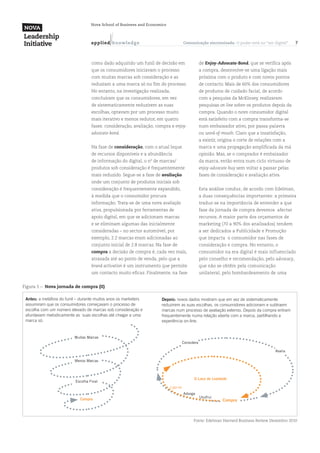 Nova School of Business and Economics



                                    a p p l ied k n ow l ed g e                       Comunicação sincronizada. O poder está no “ser digital”     7



                                    como dado adquirido um funil de decisão em                    de Enjoy-Advocate-Bond, que se verifica após
                                    que os consumidores iniciavam o processo                      a compra, desenvolve-se uma ligação mais
                                    com muitas marcas sob consideração e as                       próxima com o produto e com novos pontos
                                    reduziam a uma marca só no fim do processo.                   de contacto. Mais de 60% dos consumidores
                                    No entanto, na investigação realizada,                        de produtos de cuidado facial, de acordo
                                    concluíram que os consumidores, em vez                        com a pesquisa da McKinsey, realizaram
                                    de sistematicamente reduzirem as suas                         pesquisas on-line sobre os produtos depois da
                                    escolhas, optavam por um processo muito                       compra. Quando o novo consumidor digital
                                    mais iterativo e menos redutor, em quatro                     está satisfeito com a compra transforma-se
                                    fases: consideração, avaliação, compra e enjoy-               num embaixador ativo, por passa-palavra
                                    advocate-bond.                                                ou word-of-mouth. Claro que a insatisfação,
                                                                                                  a existir, origina o corte de relações com a
                                    Na fase de consideração, com o atual leque                    marca e uma propagação amplificada da má
                                    de recursos disponíveis e a abundância                        opinião. Mas, se o comprador é embaixador
                                    de informação do digital, o nº de marcas/                     da marca, então entra num ciclo virtuoso de
                                    produtos sob consideração é frequentemente                    enjoy‑advocate‑buy sem voltar a passar pelas
                                    mais reduzido. Segue-se a fase de avaliação                   fases de consideração e avaliação ativa.
                                    onde um conjunto de produtos iniciais sob
                                    consideração é frequentemente expandido,                      Esta análise conduz, de acordo com Edelman,
                                    à medida que o consumidor procura                             a duas consequências importantes: a primeira
                                    informação. Trata-se de uma nova avaliação                    traduz-se na importância de entender a que
                                    ativa, propulsionada por ferramentas de                       fase da jornada de compra devemos afectar
                                    apoio digital, em que se adicionam marcas                     recursos. A maior parte dos orçamentos de
                                    e se eliminam algumas das inicialmente                        marketing (70 a 90% dos analisados) tendem
                                    consideradas – no sector automóvel, por                       a ser dedicados a Publicidade e Promoção
                                    exemplo, 2.2 marcas eram adicionadas ao                       que impacta o consumidor nas fases de
                                    conjunto inicial de 2.8 marcas. Na fase de                    consideração e compra. No entanto, o
                                    compra a decisão de compra é, cada vez mais,                  consumidor na era digital é mais influenciado
                                    atrasada até ao ponto de venda, pelo que a                    pelo conselho e recomendação, pelo advocacy,
                                    brand activation é um instrumento que permite                 que não se obtêm pela comunicação
                                    um contacto muito eficaz. Finalmente, na fase                 unilateral, pelo bombardeamento de uma


Figura 5 – Nova jornada de compra (II)

 Antes: a metáfora do funil – durante muitos anos os marketers        Depois: novos dados mostram que em vez de sistematicamente
 assumiram que os consumidores começavam o processo de                reduzirem as suas escolhas, os consumidores adicionam e subtraem
 escolha com um número elevado de marcas sob consideração e           marcas num processo de avaliação extenso. Depois da compra entram
 afunilavam metodicamente as suas escolhas até chegar a uma           frequentemente numa relação aberta com a marca, partilhando a
 marca só.                                                            experiência on-line.


                          Muitas Marcas
                                                                                      Considera

                                                                                                                                        Avalia

                          Menos Marcas



                                                                                            O Laço de Lealdade
                           Escolha Final
                                                                            Liga-se
                                                                                      Advoga
                                                                                                  Usufrui
                             Compra                                                                           Compra



                                                                                            Fonte: Edelman Harvard Business Review Dezembro 2010
 
