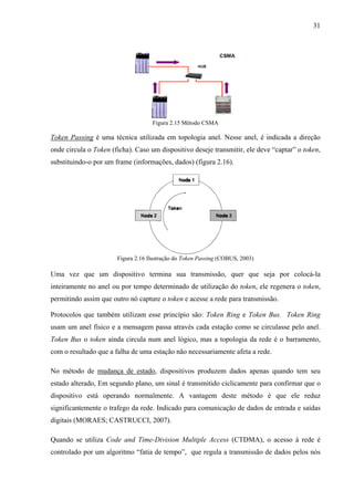 31
Figura 2.15 Método CSMA
Token Passing é uma técnica utilizada em topologia anel. Nesse anel, é indicada a direção
onde circula o Token (ficha). Caso um dispositivo deseje transmitir, ele deve “captar” o token,
substituindo-o por um frame (informações, dados) (figura 2.16).
Figura 2.16 Ilustração do Token Passing (COBUS, 2003)
Uma vez que um dispositivo termina sua transmissão, quer que seja por colocá-la
inteiramente no anel ou por tempo determinado de utilização do token, ele regenera o token,
permitindo assim que outro nó capture o token e acesse a rede para transmissão.
Protocolos que também utilizam esse princípio são: Token Ring e Token Bus. Token Ring
usam um anel físico e a mensagem passa através cada estação como se circulasse pelo anel.
Token Bus o token ainda circula num anel lógico, mas a topologia da rede é o barramento,
com o resultado que a falha de uma estação não necessariamente afeta a rede.
No método de mudança de estado, dispositivos produzem dados apenas quando tem seu
estado alterado, Em segundo plano, um sinal é transmitido ciclicamente para confirmar que o
dispositivo está operando normalmente. A vantagem deste método é que ele reduz
significantemente o trafego da rede. Indicado para comunicação de dados de entrada e saídas
digitais (MORAES; CASTRUCCI, 2007).
Quando se utiliza Code and Time-Division Multiple Access (CTDMA), o acesso à rede é
controlado por um algoritmo “fatia de tempo”, que regula a transmissão de dados pelos nós
 
