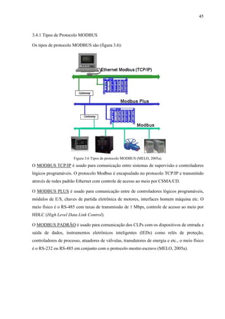 45
3.4.1 Tipos de Protocolo MODBUS
Os tipos de protocolo MODBUS são (figura 3.6):
Figura 3.6 Tipos de protocolo MODBUS (MELO, 2005a).
O MODBUS TCP/IP é usado para comunicação entre sistemas de supervisão e controladores
lógicos programáveis. O protocolo Modbus é encapsulado no protocolo TCP/IP e transmitido
através de redes padrão Ethernet com controle de acesso ao meio por CSMA/CD.
O MODBUS PLUS é usado para comunicação entre de controladores lógicos programáveis,
módulos de E/S, chaves de partida eletrônica de motores, interfaces homem máquina etc. O
meio físico é o RS-485 com taxas de transmissão de 1 Mbps, controle de acesso ao meio por
HDLC (High Level Data Link Control).
O MODBUS PADRÃO é usado para comunicação dos CLPs com os dispositivos de entrada e
saída de dados, instrumentos eletrônicos inteligentes (IEDs) como relés de proteção,
controladores de processo, atuadores de válvulas, transdutores de energia e etc., o meio físico
é o RS-232 ou RS-485 em conjunto com o protocolo mestre-escravo (MELO, 2005a).
 