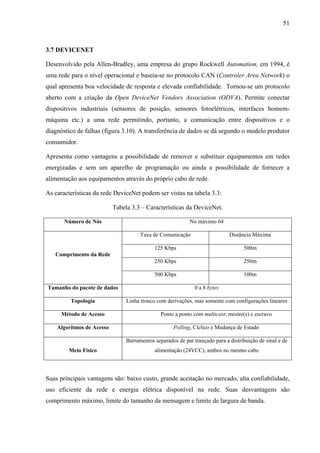 51
3.7 DEVICENET
Desenvolvido pela Allen-Bradley, uma empresa do grupo Rockwell Automation, em 1994, é
uma rede para o nível operacional e baseia-se no protocolo CAN (Controler Area Network) o
qual apresenta boa velocidade de resposta e elevada confiabilidade. Tornou-se um protocolo
aberto com a criação da Open DeviceNet Vendors Association (ODVA). Permite conectar
dispositivos industriais (sensores de posição, sensores fotoelétricos, interfaces homem-
máquina etc.) a uma rede permitindo, portanto, a comunicação entre dispositivos e o
diagnóstico de falhas (figura 3.10). A transferência de dados se dá segundo o modelo produtor
consumidor.
Apresenta como vantagens a possibilidade de remover e substituir equipamentos em redes
energizadas e sem um aparelho de programação ou ainda a possibilidade de fornecer a
alimentação aos equipamentos através do próprio cabo de rede.
As características da rede DeviceNet podem ser vistas na tabela 3.3:
Tabela 3.3 – Características da DeviceNet.
Número de Nós No máximo 64
Taxa de Comunicação Distância Máxima
125 Kbps 500m
250 Kbps 250m
Comprimento da Rede
500 Kbps 100m
Tamanho do pacote de dados 0 a 8 bytes
Topologia Linha tronco com derivações, mas somente com configurações lineares
Método de Acesso Ponto a ponto com multicast; mestre(s) e escravo
Algoritmos de Acesso Polling, Cíclico e Mudança de Estado
Meio Físico
Barramentos separados de par trançado para a distribuição de sinal e de
alimentação (24VCC), ambos no mesmo cabo
Suas principais vantagens são: baixo custo, grande aceitação no mercado, alta confiabilidade,
uso eficiente da rede e energia elétrica disponível na rede. Suas desvantagens são
comprimento máximo, limite do tamanho da mensagem e limite de largura de banda.
 