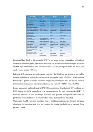 61
O padrão Hart Wireless: O protocolo HART é de longe o mais conhecido e utilizado na
automação industrial para o controle de processos. Ele permite que um sinal digital modulado
em FSK seja subreposto ao sinal convencional de 4-20 mA, trafegando dados em modo half-
duplex a uma taxa de 1200 bps.
Pela sua fácil integração aos sistemas de controle e facilidade de uso tornou-se um padrão
mundial na indústria. Apesar do crescimento de tecnologias como FOUNDATION Fieldbus e
Profibus PA, quando o assunto é controle de processos contínuos, mais de 70% de todos os
instrumentos instalados ao redor do mundo ainda são 4-20 mA + HART (MATA 2006).
Essa é a principal razão pela qual a HART Communication Foundation (HCF), sediada nos
EUA, lançou em 2004 o desafio de criar um padrão sem fio para comunicação HART. O
resultado esperado é uma tecnologia confiável que garanta interoperabilidade entre os
produtos e novas alternativas de conectividade para a instrumentação industrial.
O protocolo HART é um bom candidato para os padrões emergentes sem fio, pois não exige
altas taxas de comunicação e nem um controle tão preciso das latências na camada física.
(MATA, 2006).
 
