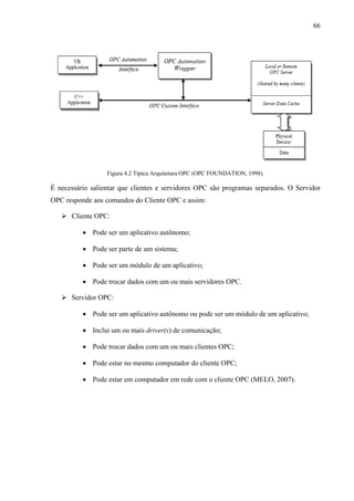 66
Figura 4.2 Típica Arquitetura OPC (OPC FOUNDATION, 1998).
É necessário salientar que clientes e servidores OPC são programas separados. O Servidor
OPC responde aos comandos do Cliente OPC e assim:
Cliente OPC:
• Pode ser um aplicativo autônomo;
• Pode ser parte de um sistema;
• Pode ser um módulo de um aplicativo;
• Pode trocar dados com um ou mais servidores OPC.
Servidor OPC:
• Pode ser um aplicativo autônomo ou pode ser um módulo de um aplicativo;
• Inclui um ou mais driver(s) de comunicação;
• Pode trocar dados com um ou mais clientes OPC;
• Pode estar no mesmo computador do cliente OPC;
• Pode estar em computador em rede com o cliente OPC (MELO, 2007).
 
