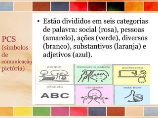 • Estão divididos em seis categorias
                de palavra: social (rosa), pessoas
PCS             (amarelo), ações (verde), diversos
(símbolos       (branco), substantivos (laranja) e
de              adjetivos (azul).
comunicação
pictória)
 