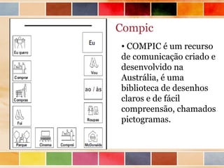 Compic
• COMPIC é um recurso
de comunicação criado e
desenvolvido na
Austrália, é uma
biblioteca de desenhos
claros e de fácil
compreensão, chamados
pictogramas.
 