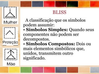 BLISS
 A classificação que os símbolos
podem assumir:
• Símbolos Simples: Quando seus
componentes não podem ser
decompostos.
• Símbolos Compostos: Dois ou
mais elementos simbólicos que,
unidos, transmitem outro
significado.
 