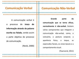 Comunicação Verbal
A comunicação verbal é
o processo de troca de
informação através da palavra
escrita ou falada, sendo as...