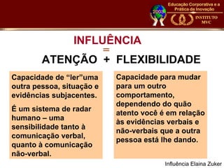 INFLUÊNCIA
                 =
        ATENÇÃO + FLEXIBILIDADE
Capacidade de “ler”uma     Capacidade para mudar
outra pessoa, situação e   para um outro
evidências subjacentes.    comportamento,
                           dependendo do quão
É um sistema de radar
                           atento você é em relação
humano – uma
                           às evidências verbais e
sensibilidade tanto à
                           não-verbais que a outra
comunicação verbal,
                           pessoa está lhe dando.
quanto à comunicação
não-verbal.
                                        Influência Elaina Zuker
 