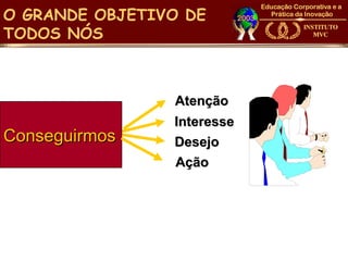 O GRANDE OBJETIVO DE
TODOS NÓS



                Atenção
                Interesse
Conseguirmos    Desejo
                Ação
 