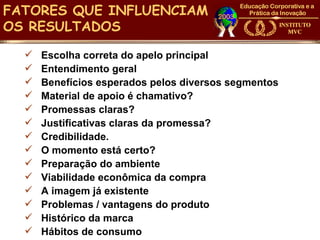 FATORES QUE INFLUENCIAM
OS RESULTADOS

     Escolha correta do apelo principal
     Entendimento geral
     Benefícios esperados pelos diversos segmentos
     Material de apoio é chamativo?
     Promessas claras?
     Justificativas claras da promessa?
     Credibilidade.
     O momento está certo?
     Preparação do ambiente
     Viabilidade econômica da compra
     A imagem já existente
     Problemas / vantagens do produto
     Histórico da marca
     Hábitos de consumo
 