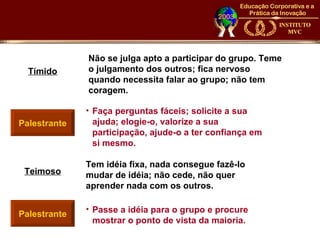 Não se julga apto a participar do grupo. Teme
  Tímido      o julgamento dos outros; fica nervoso
              quando necessita falar ao grupo; não tem
              coragem.

              • Faça perguntas fáceis; solicite a sua
Palestrante     ajuda; elogie-o, valorize a sua
                participação, ajude-o a ter confiança em
                si mesmo.

              Tem idéia fixa, nada consegue fazê-lo
 Teimoso      mudar de idéia; não cede, não quer
              aprender nada com os outros.

              • Passe a idéia para o grupo e procure
Palestrante
                mostrar o ponto de vista da maioria.
 
