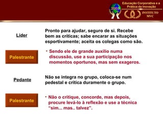 Pronto para ajudar, seguro de si. Recebe
   Líder      bem as críticas; sabe encarar as situações
              esportivamente; aceita os colegas como são.

              • Sendo ele de grande auxílio numa
Palestrante     discussão, use a sua participação nos
                momentos oportunos, mas sem exageros.


              Não se integra no grupo, coloca-se num
 Pedante
              pedestal e critica duramente o grupo.


              • Não o critique, concorde, mas depois,
Palestrante     procure levá-lo à reflexão e use a técnica
                “sim... mas.. talvez”.
 