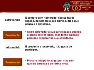 É sempre bem humorado, não se faz de
Extrovertido   rogado, dá sempre a sua opinião, diz o que
               pensa e é simpático.

               • Saiba aproveitar a sua participação quando
Palestrante      o grupo estiver tenso, mas tenha cuidado
                 para não exagerar na sua solicitação.


Introvertido   É prudente e reservado, não gosta de
               participar.



               • Procure integrá-lo ao grupo, mas sem
Palestrante      que ele perceba e de forma lenta.
 